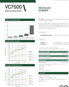 Datasheets | VC7500 Recycled Rubber | EN