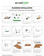 Installation Process - Floating Floor - Underlayment with Vapor Barrier