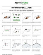 Installation Process - Floating Floor - Non-Vapor Barrier Underlayment